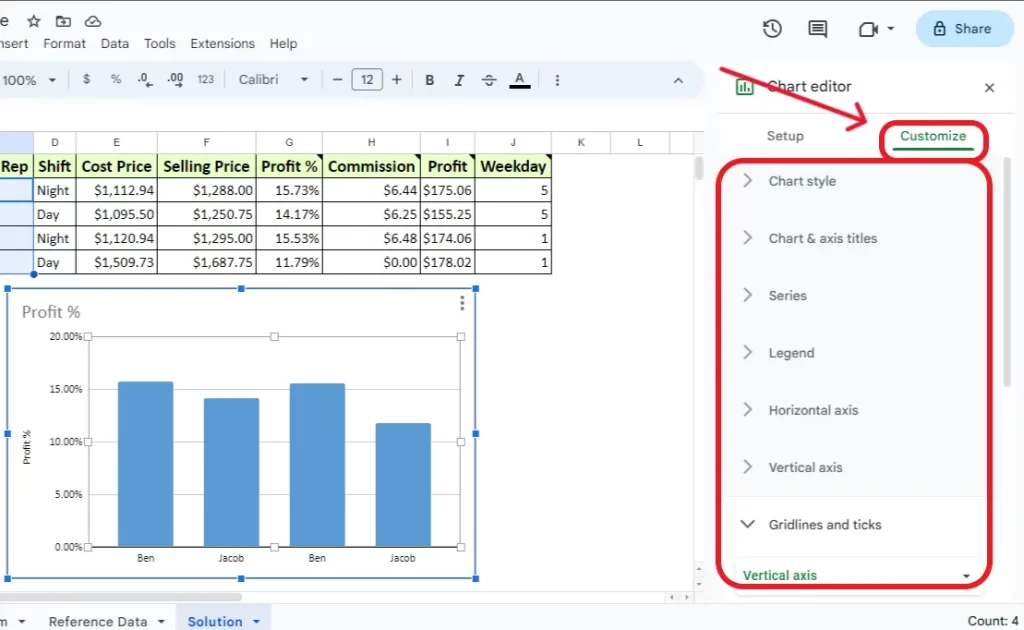 How To Make A Graph In Google Sheets 7 1024x630.webp